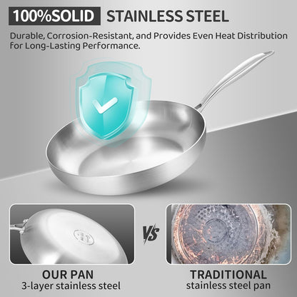 12 Inch Stainless Steel Pan | Tri-Ply | PFOA & PTFE Free Skillet | Fast & Even Heating | Stay-Cool Detachable Handle | Dishwasher and Oven Safe | Induction Ready | for Modern Home Kitchens6