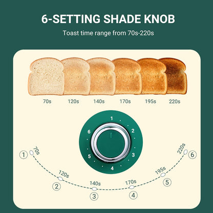 2 Slice Toaster Retro Stainless Steel with Bagel, Cancel, and Defrost Functions, 6 Bread Shade Settings, Extra Wide Slots and Removable Crumb Tray, Green4