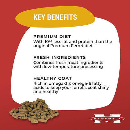 Marshall Premium Ferret Diet Senior Formula – 4 Lbs – Supports Digestion, Muscle Health & Vitality – Balanced Nutrition for Aging Ferrets with Essential Nutrients3