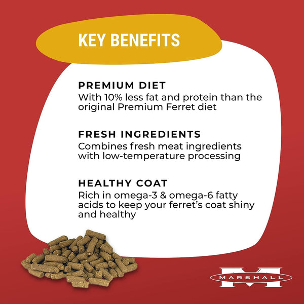 Marshall Premium Ferret Diet Senior Formula – 4 Lbs – Supports Digestion, Muscle Health & Vitality – Balanced Nutrition for Aging Ferrets with Essential Nutrients3