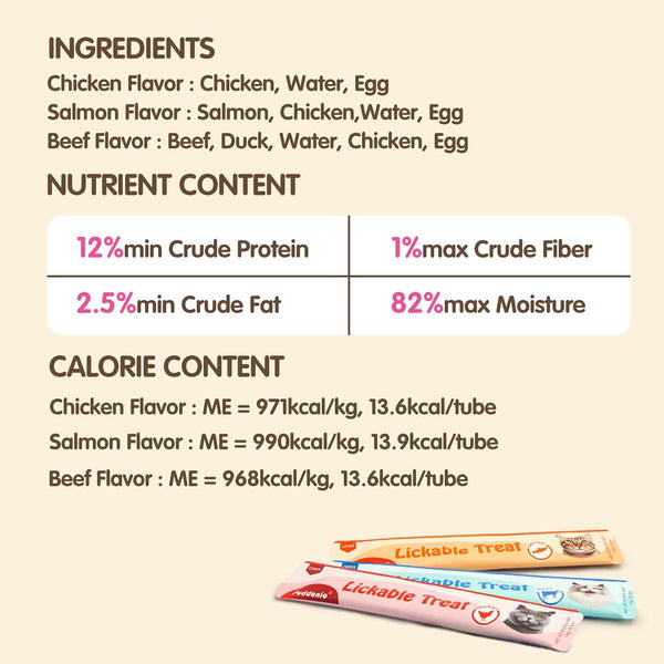 Lickable Cat Treats, High-Meat Purée, 0.5 Oz Tubes, 20 Count | High-Meat Purée with Minimal Ingredients and No Added Gums or Fillers; Thick, Smooth Texture for Treating or Meal Topping5