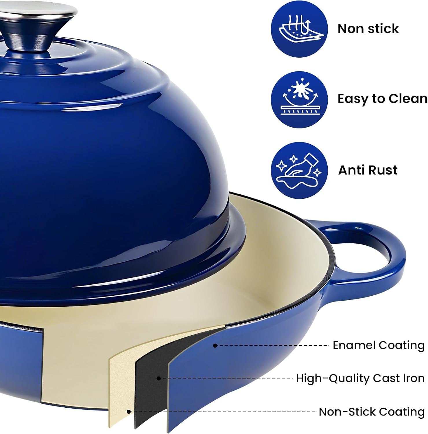 dutch-oven-for-bread-baking-bread-oven-enameled-cast-iron-dutch-oven-bread-pot-with-dome-lid-oven-safe-up-to-500-f-6-quart-blue