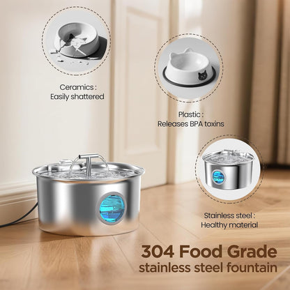 Cat Water Fountain Stainless Steel: 2.6L Cat Fountain for Drinking - Pet Water Fountain for Cats Indoor - Automatic Pet Water Dispenser Bowl - Best Auto Feeding Supplies Gift for Small Dog Large Kitty2