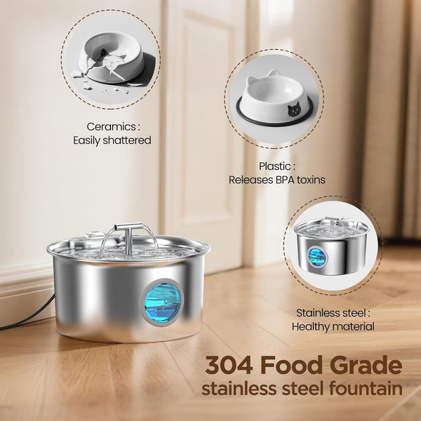 Cat Water Fountain Stainless Steel: 2.6L Cat Fountain for Drinking - Pet Water Fountain for Cats Indoor - Automatic Pet Water Dispenser Bowl - Best Auto Feeding Supplies Gift for Small Dog Large Kitty2