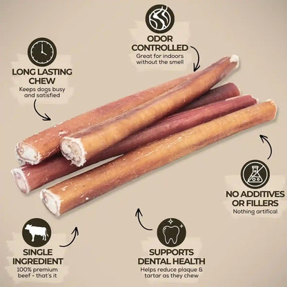 Bully Bunches Premium (6" Standard - 5 Pack) Odor-Free Bully Sticks for Small to Medium Dogs & Puppies - Consistently Sized, Long Lasting Chews for Oral Care - All Natural, 100% Beef Dog Treats2