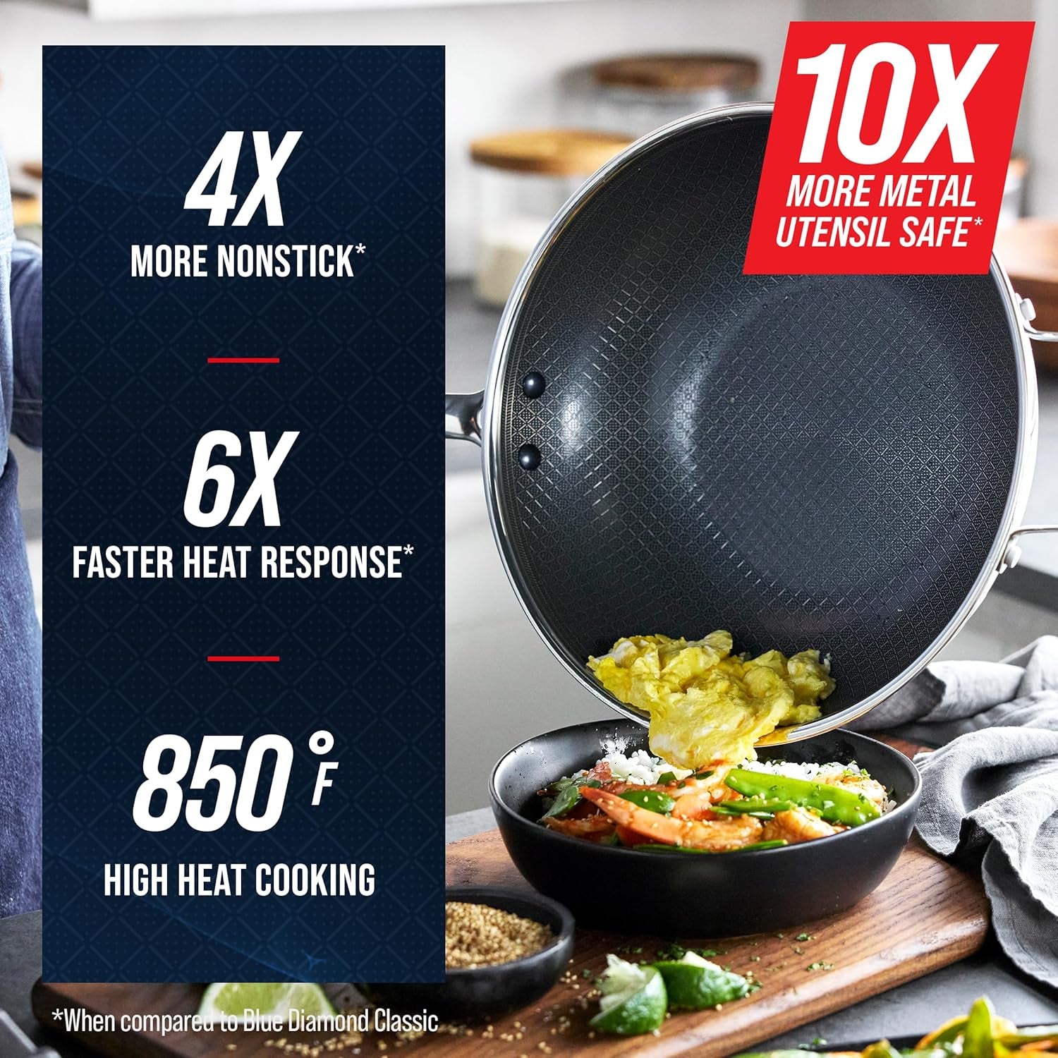 hybrid-nonstick-stainless-steel-12-wok-with-lid-pfas-free-ceramic-diamond-bond-stir-fry-pan-induction-ready-dishwasher-oven-safe-metal-utensil-safe-stay-cool-handle-silver