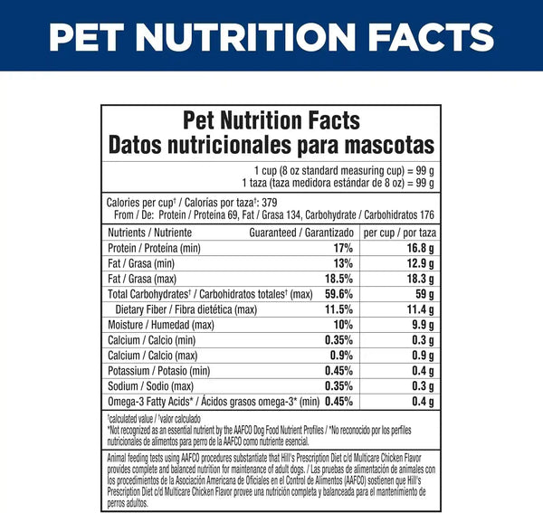 HILL'S PRESCRIPTION DIET C/D Multicare Urinary Care Dry Dog Food | #1 Veterinarian Recommended, Chicken Recipe, 8.5 Lb. Bag12