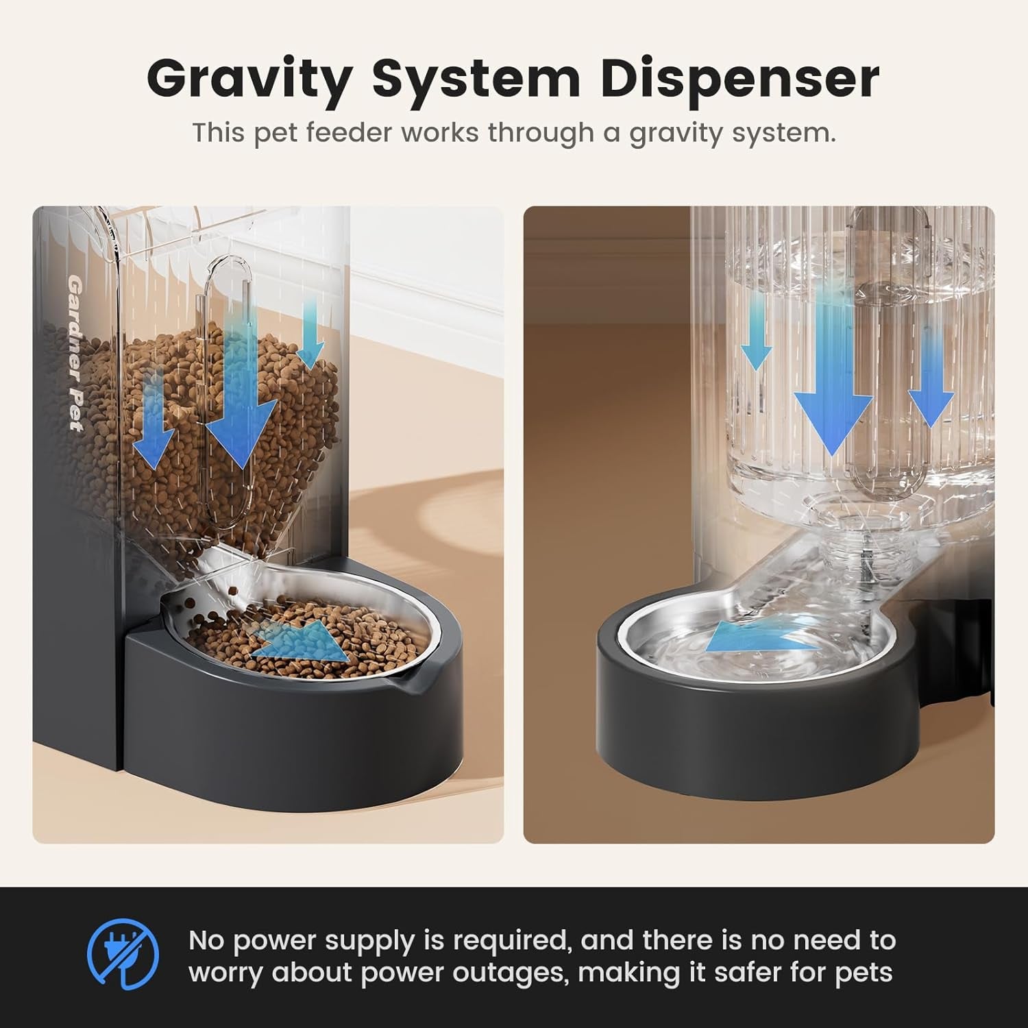 gardner-pet-automatic-gravity-cat-food-feeder-and-water-dispenser-stainless-steel-two-in-one-set-large-capacity-dispenser-for-pets-dogs-puppies-kittens-0-8-gallons-x-2