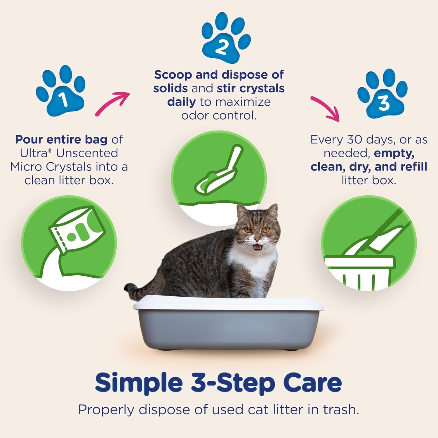 ultra-micro-crystals-cat-litter-99-9-dust-free-soft-on-paws-fragrance-free-5-lbs