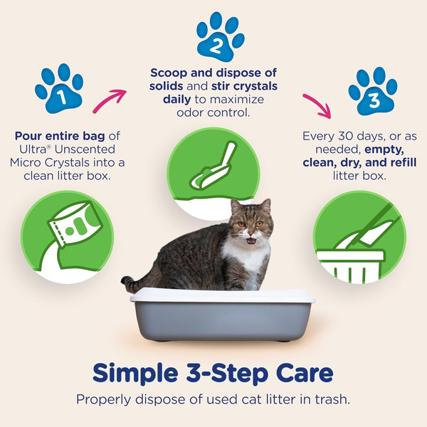 Ultra Micro Crystals Cat Litter - 99.9% Dust Free, Soft on Paws, Fragrance Free - 5 Lbs.5