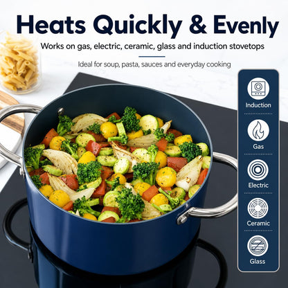 8 Quart Stock Pot with Lid, Ceramic Nonstick Soup Pot for Family Meals, Batch Cooking, Broth, Seafood Boil & Meal Prep, Non Toxic Induction Stockpot with Stainless Steel Handles, Blue4