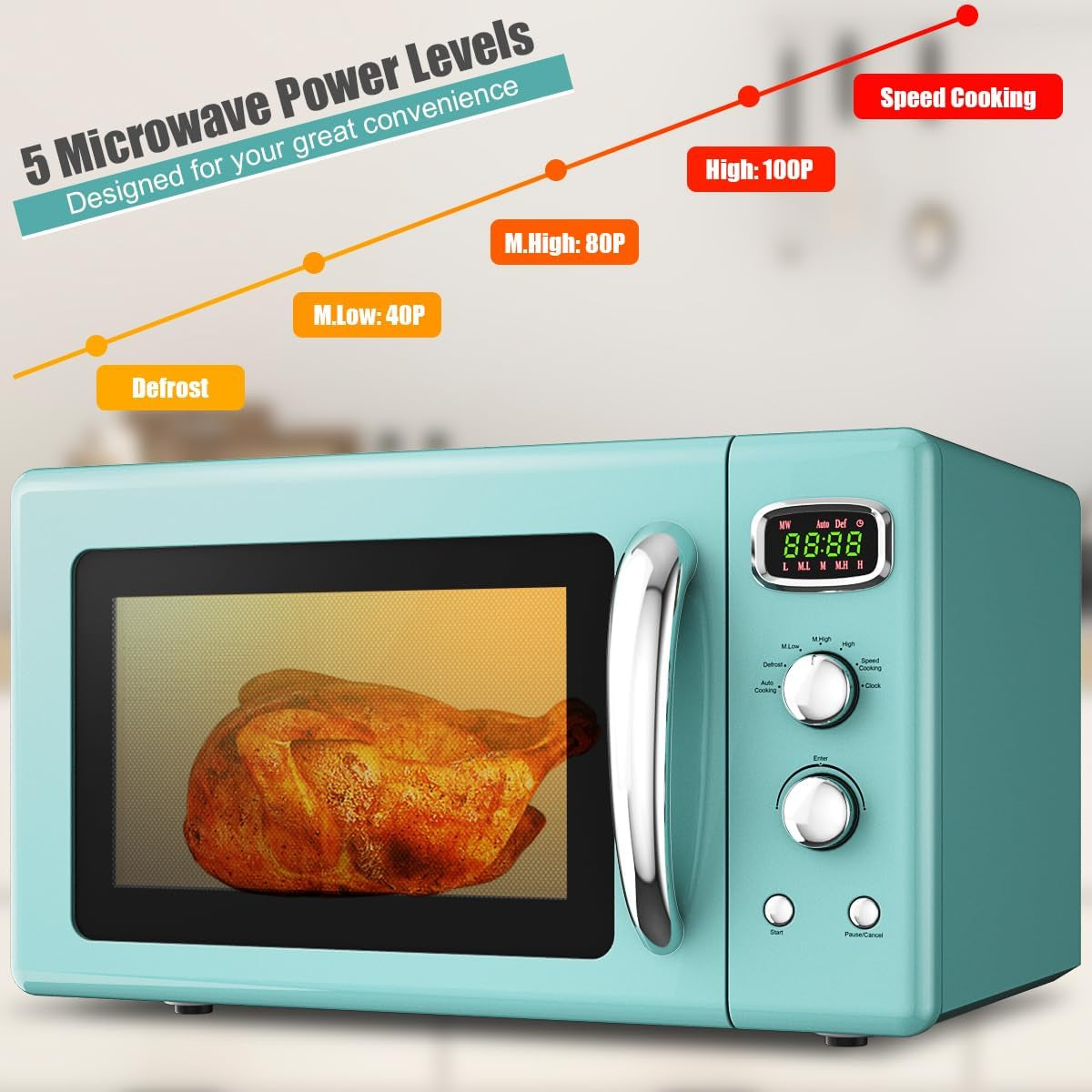 retro-microwave-0-9cu-ft-900w-countertop-microwave-oven-w-5-power-level-defrost-auto-cooking-led-display-pull-handle-easy-clean-stainless-steel-interior-child-lock-etl-certification-5-power-level-defrost-auto-cooking-led-display-easy-clean-stainless-steel-interior-child-lock-etl-certification