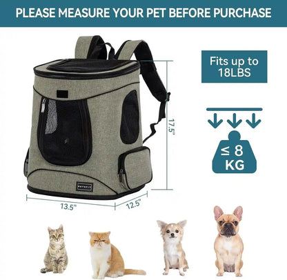 Petsfit Pet Backpack Carrier with Upgrade Waist Cushion Design to Better Fit the Waist, Suitable for Small and Medium Dogs Cats, and Rabbits up to 18 Pounds3