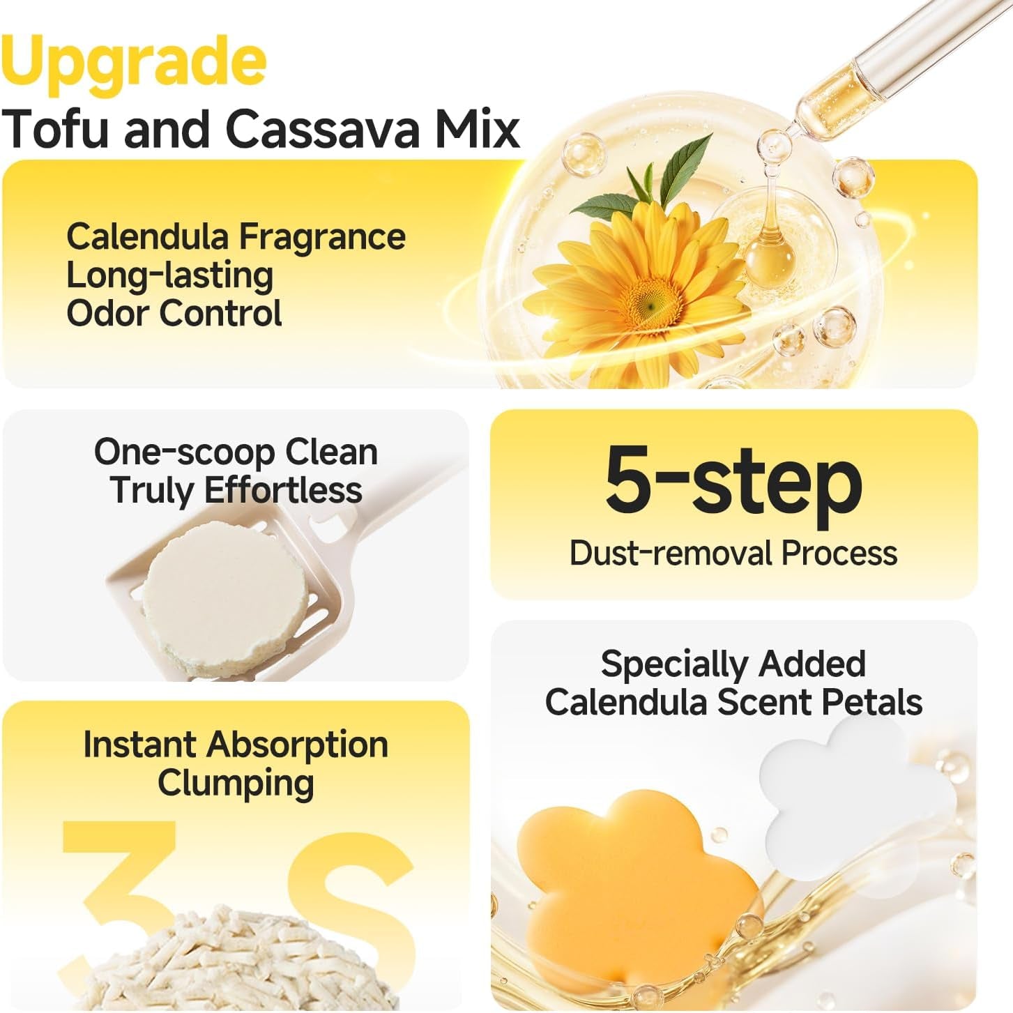 tofu-cassava-mixed-cat-litter-natural-ingredients-quick-clumping-odor-control-flushable-low-tracking-low-dust-5-5-lb5-5lb-1-packs