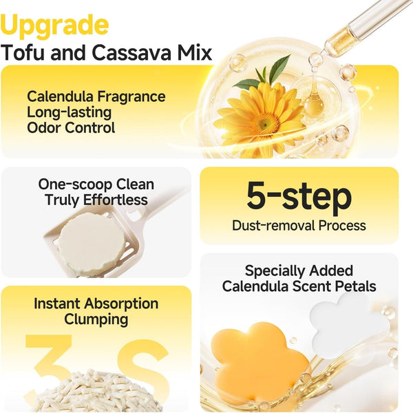 Tofu Cassava Mixed Cat Litter, Natural Ingredients, Quick Clumping, Odor Control, Flushable, Low Tracking, Low Dust, 5.5 Lb(5.5Lb×1 Packs)2