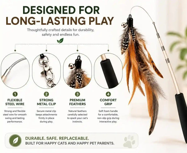 Cat Toys - No Chemical Dyeing Cat Feather Toys for Indoor Cats - Include Cat Wand and Natural Feather Refills7