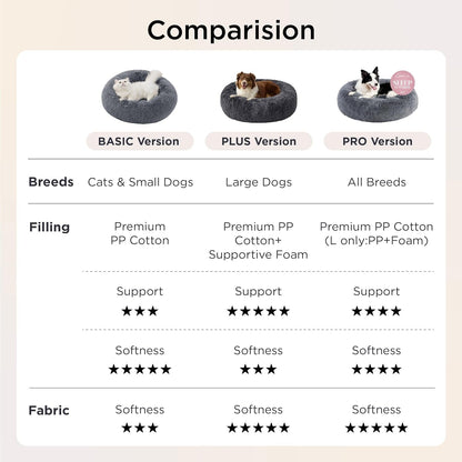 Bedsure Donut Cat Bed Washable round Anti-Anxiety Kitten & Puppy Bed | 20X20In,Cat Beds for Indoor Cats, Calming Pet Bed, Soft Fluffy Plush Comfy Cuddler, anti Slip Bottom, Basic Version, Brown7