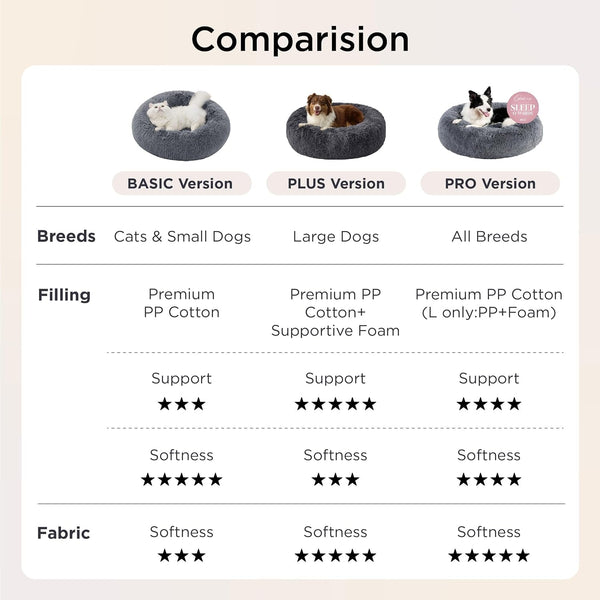 Bedsure Donut Cat Bed Washable round Anti-Anxiety Kitten & Puppy Bed | 20X20In,Cat Beds for Indoor Cats, Calming Pet Bed, Soft Fluffy Plush Comfy Cuddler, anti Slip Bottom, Basic Version, Brown7