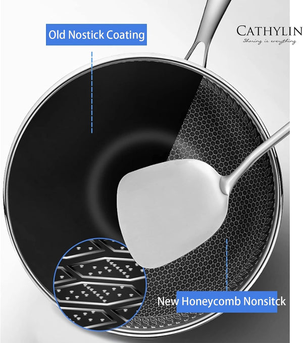 12.5" 316L Stainless Steel Honeycomb Non Stick Wok Pan Stir-Fry Wok with Lid,Skillet with Stay-Cool Handle PFOA Free Suitable for Induction, Ceramic, Electric, and Gas Cooktops5