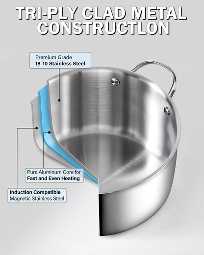 Multi-Ply Clad 6 Quart Stainless Steel Stock Pot with Lid | Tri-Ply Dutch Oven for Boiling, Stews, Sauces, Induction Ready, Dishwasher & Oven Safe5