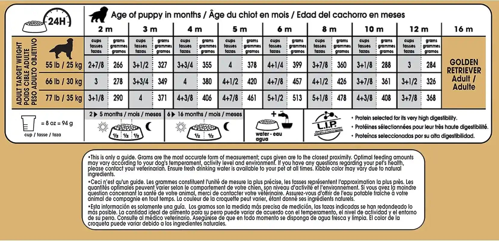 royal-canin-breed-health-nutrition-golden-retriever-puppy-dry-dog-food-30-lb-bag-specialized-nutrition-for-growth-supports-healthy-skin-and-coat-antioxidant-rich-recipe-30-pound-bag