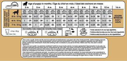ROYAL CANIN Breed Health Nutrition Golden Retriever Puppy Dry Dog Food, 30 Lb Bag | Specialized Nutrition for Growth, Supports Healthy Skin and Coat, Antioxidant-Rich Recipe, 30 Pound Bag11