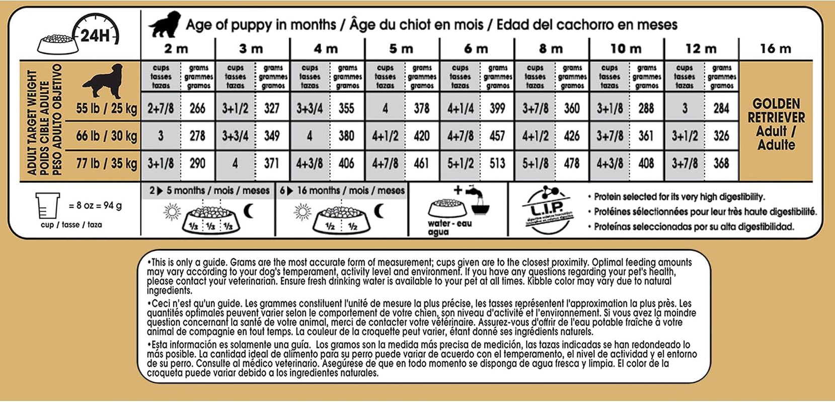royal-canin-breed-health-nutrition-golden-retriever-puppy-dry-dog-food-30-lb-bag-specialized-nutrition-for-growth-supports-healthy-skin-and-coat-antioxidant-rich-recipe-30-pound-bag