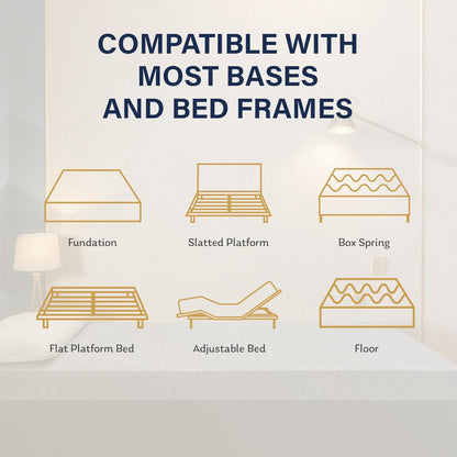 EGOHOME Queen 12" Copper Gel Memory Foam Mattress Pressure Relief Medium | Fiberglass Free, Back Pain Relief, Graphene Tech Cover, ICA Endorsed, Certipur-Us, Motion Isolation, Mattress in Box, Medium7