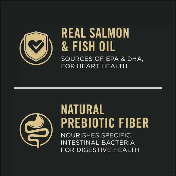 Purina Pro Plan Sensitive Skin and Stomach Dog Food Dry, Adult Salmon & Rice Formula, Digestive Health - 40 Lb. Bag2