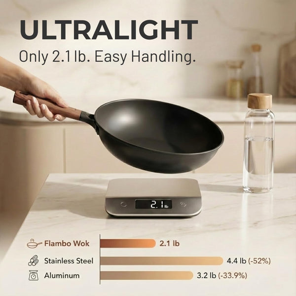 Ultralight 12.6" Carbon Steel Wok with Lid - Naturally Nonstick Carbon Steel Pan, Zero Chemical Wok Pan, Works on Gas & Induction, Nitrided Finish for Stir-Fry, Sautéing, and More3