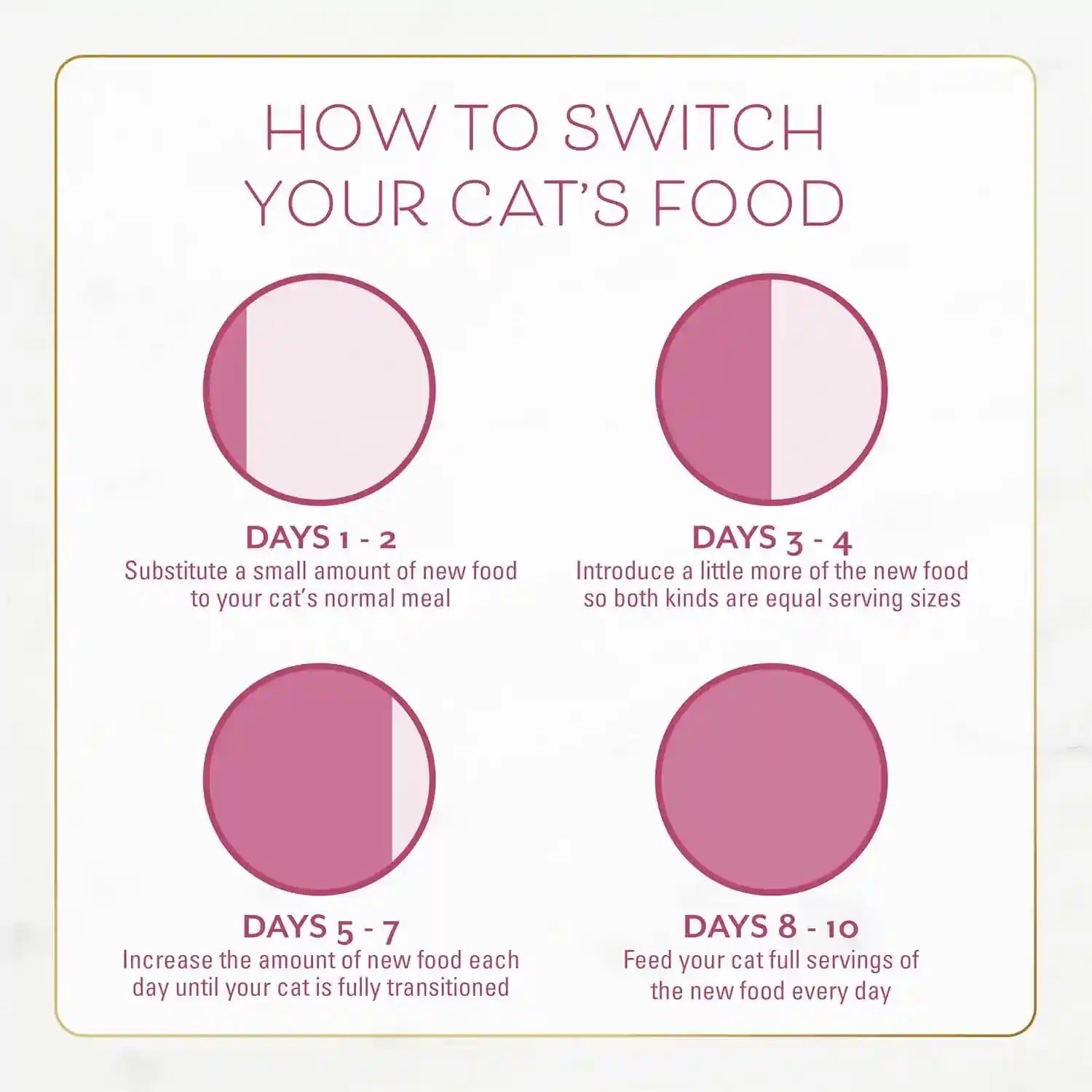 purina-fancy-feast-dry-cat-food-filet-mignon-flavor-with-seafood-and-shrimp-12-lb-bag