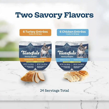 Blue Buffalo Tastefuls Savory Singles Variety Pack, Wet Cat Food in Gravy, 2.6-Oz. Twin-Pack Trays, Chicken & Turkey Entreé (12 Count)4