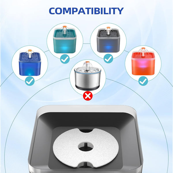 8Pack Cat Water Fountain Filters, Cat Fountain Filter for 67Oz/2L Pet Drinking Fountain Dog Water Dispenser, Pet Fountain Filter Replacement2