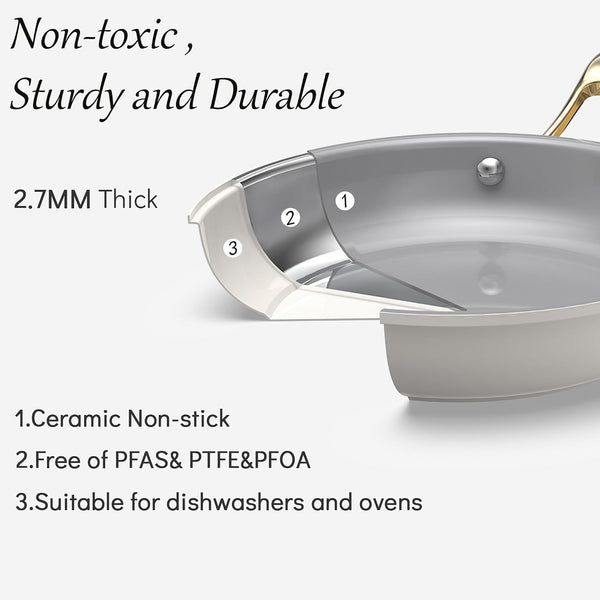 White 10 Piece Ceramic Cookware Set | Pots Pans for Family Meals | Include Saucepan, Saute Pan, Stockpot, Frying Pans, Oven Safe to 480°F, Dishwasher Safe, Non-Toxic PFAS Free, Induction Bases9