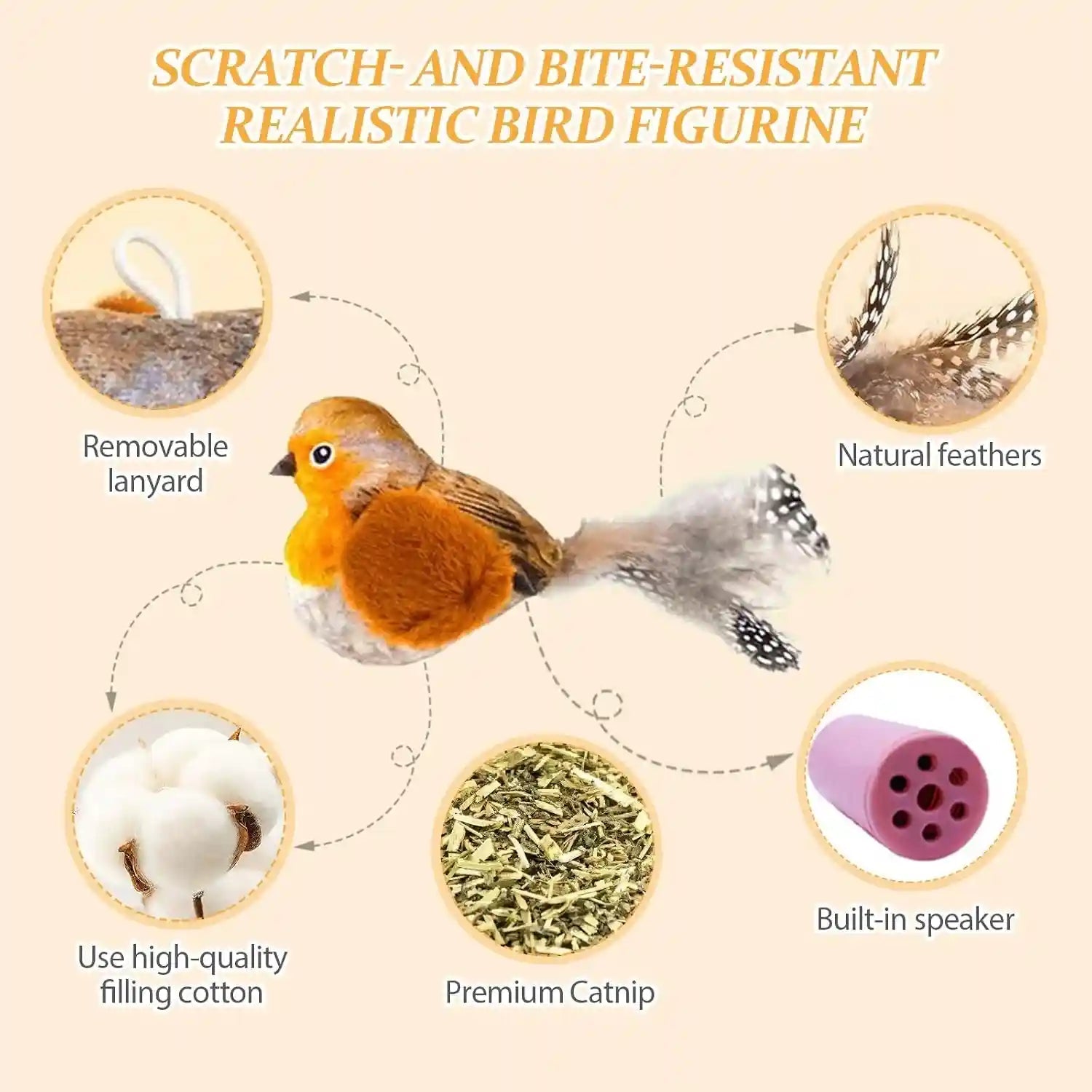 shudyear-3-pack-interactive-cat-toys-with-chirping-bird-sound-door-frame-cat-toy-hanging-teaser-automatic-cat-door-toy-for-indoor-cats-feather-toy-for-bored-cats