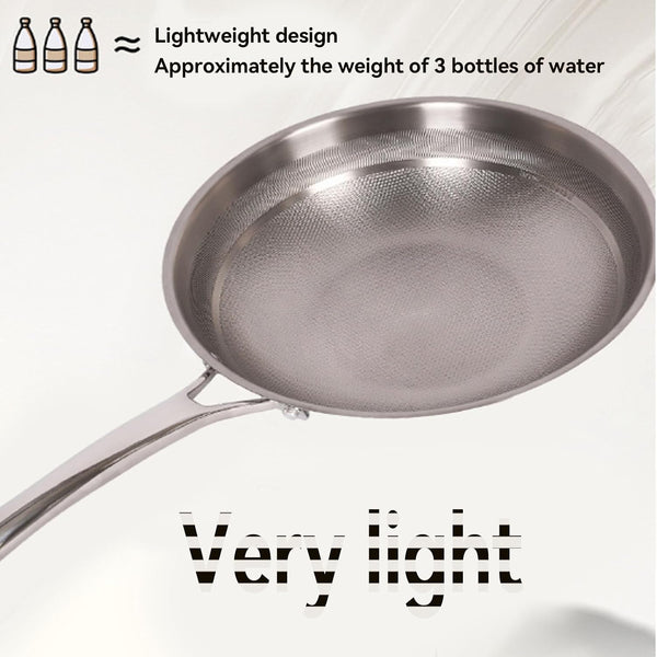 Titanium Hammered Wok Pure with Lid, No Coating Non-Stick Titanium Cookware, Frying Pans, Hammered Pan, Ultra-Durable, Scratch-Resistant, Safe for Oven, Induction & Cooktops up to 750°F,11.81I4