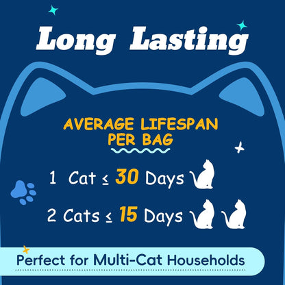 LMJP Crystal Cat Litter for Long-Lasting Odor Control, Non-Clumping, 17.2Lb | 4 Months Supply, Unscented, Rapid Water Absorption, Low Tracking, Low Dust, Lightweight, Blue & White Silica, 4 Pack of 4.3Lb6