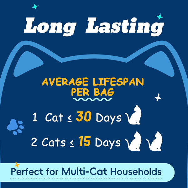 LMJP Crystal Cat Litter for Long-Lasting Odor Control, Non-Clumping, 17.2Lb | 4 Months Supply, Unscented, Rapid Water Absorption, Low Tracking, Low Dust, Lightweight, Blue & White Silica, 4 Pack of 4.3Lb6