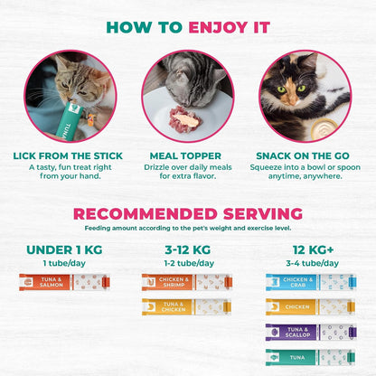 Creamy Lickable Cat Treats & Wet Food Squeeze Tubes – Liquid Kitten Snacks, Urinary Tract Care, Skin & Coat Health, Multivitamin Treats for Cats, & Small Dogs, Lick up 40 Sticks Tuna + Chicken Mix6