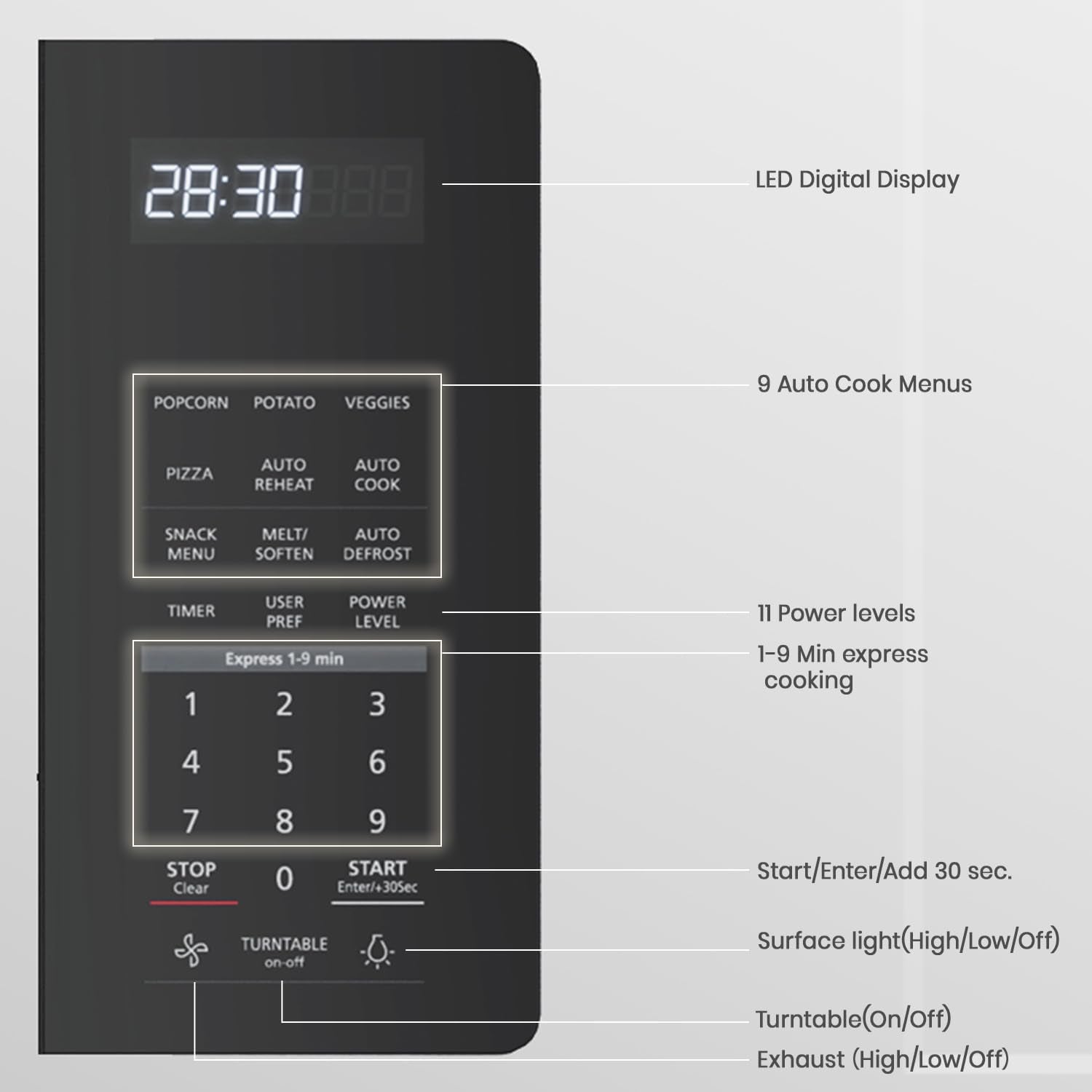 30-inch-over-the-range-microwave-1-9-cu-ft-11-power-levels-1000w-400-cfm-fan-one-touch-cooking-two-stage-cooking-over-range-microwave-stainless-steel