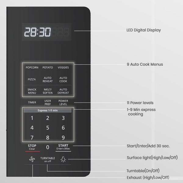 30 Inch over the Range Microwave, 1.9 Cu.Ft, 11 Power Levels | 1000W, 400 CFM Fan, One-Touch Cooking, Two-Stage Cooking, over Range Microwave Stainless Steel9