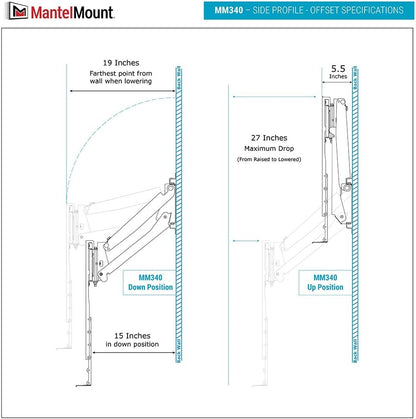 - MM340 above Fireplace Pull down TV Mount- Televisions 44" to 80" up to 90 Lbs - Safe Auto-Adjusting TV Mounts - Patented Motion Stops, Handles, Balancing Technology - Superior Steel9