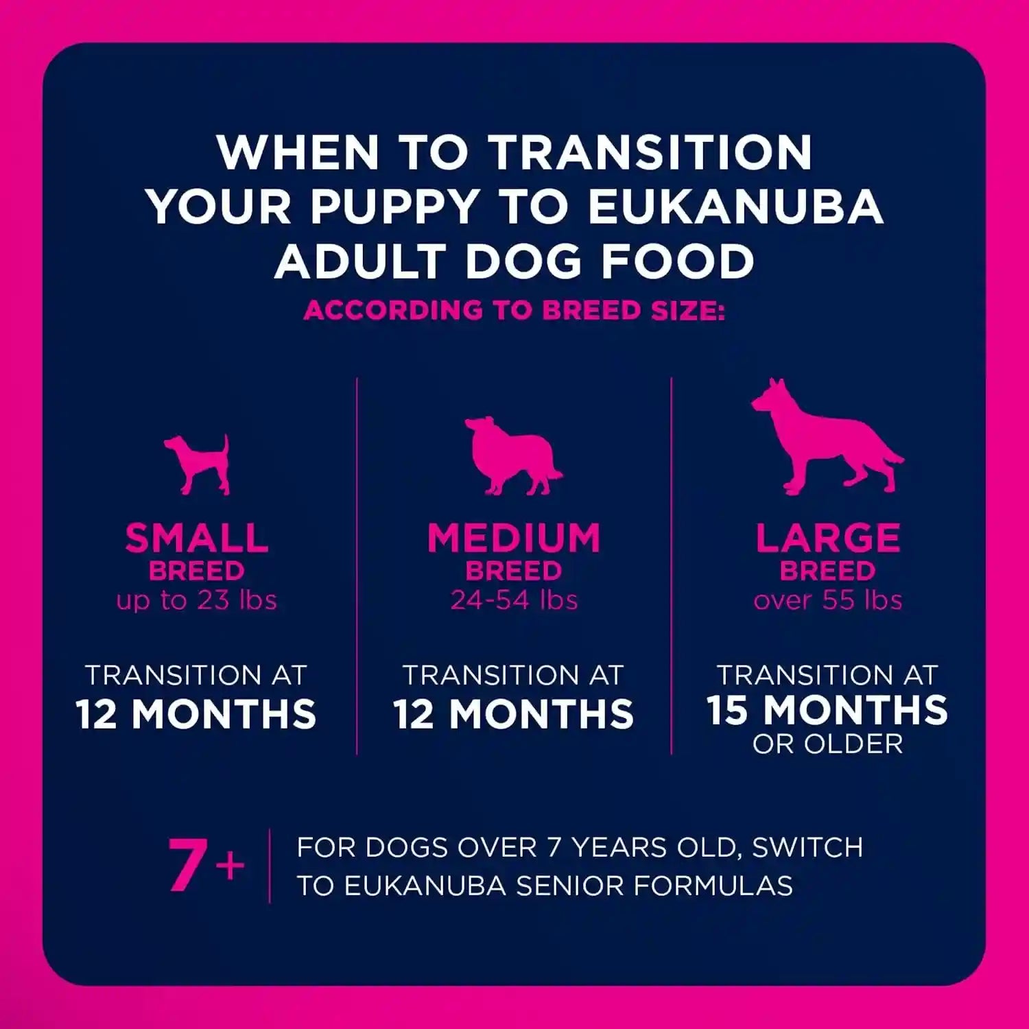 eukanuba-adult-large-breed-dry-dog-food-40-lb-bag