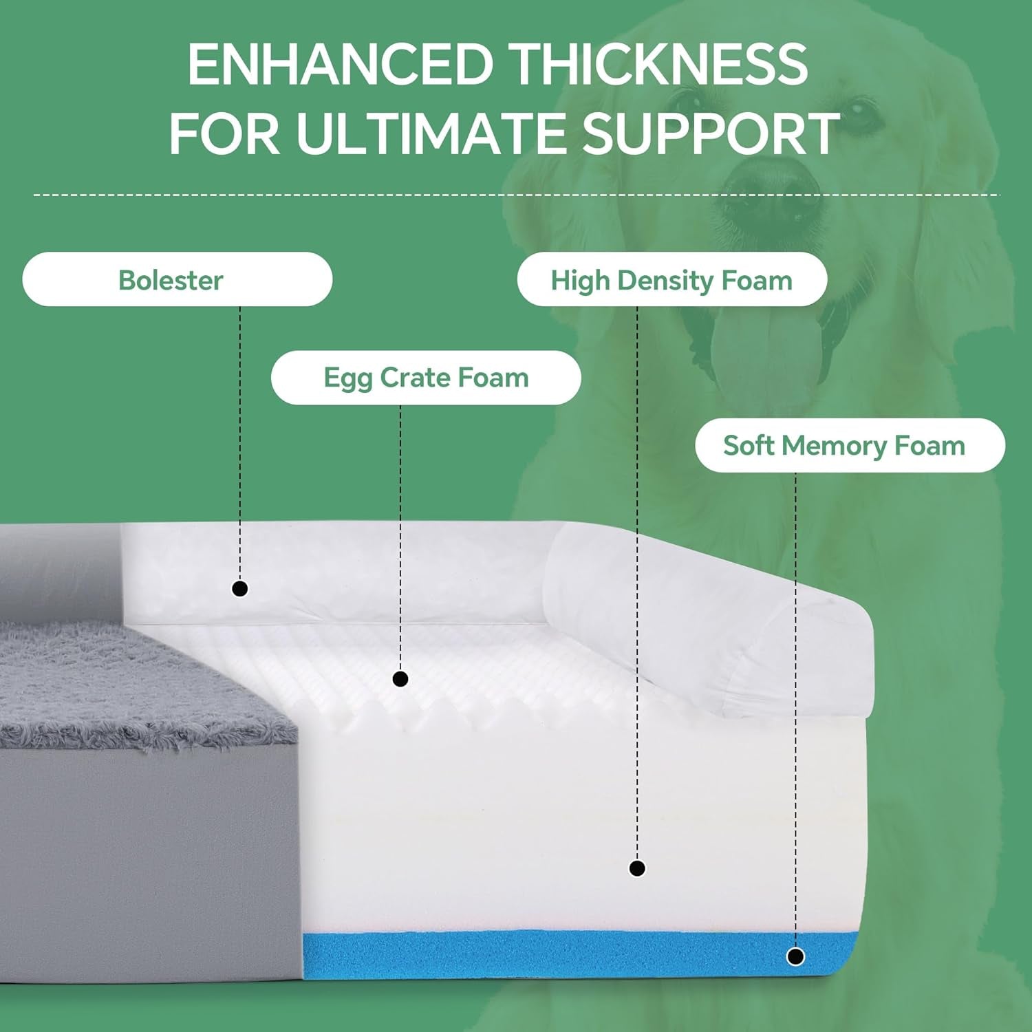 hombys-7-thickness-orthopedic-dog-bed-for-large-giant-dogs-double-layer-memory-foam-waterproof-washable-xxl-dog-sofa-bed-with-bolster-headrest-ultra-supportive-for-joint-arthritis-relief