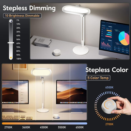Premium LED Desk Lamp, Dual-Sided Soft Lighting with Knob Remote | Eye-Caring Diffused Light for Home Office, Video Conferencing, Zoom, Reading, Study, Craft, Stepless Dimming & Color, Memory3
