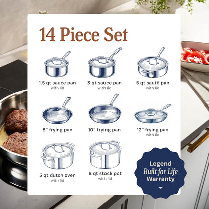 5-Ply Stainless Steel Cookware Set, 14-Piece Pots and Pans Set - Induction Compatible, Oven Safe 800°F - Non-Toxic, No Coatings - Built to Last Generations4