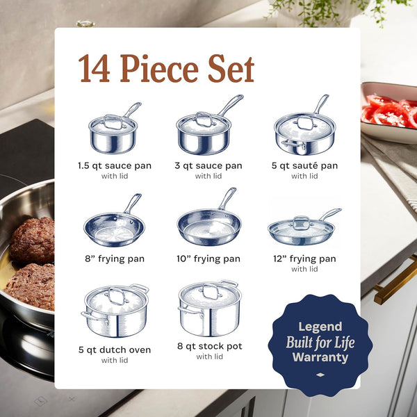 5-Ply Stainless Steel Cookware Set, 14-Piece Pots and Pans Set - Induction Compatible, Oven Safe 800°F - Non-Toxic, No Coatings - Built to Last Generations4