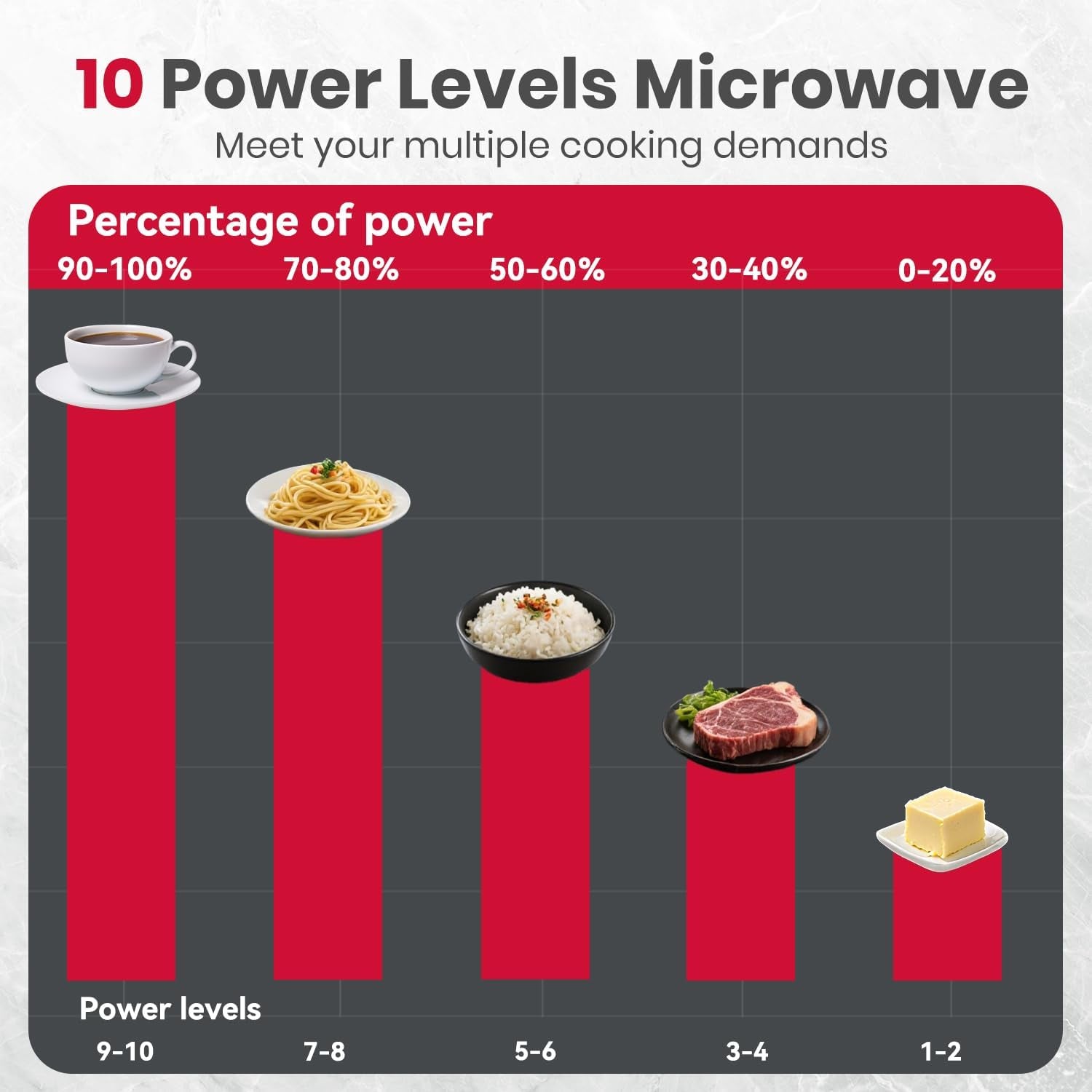 30-inch-over-the-range-microwave-oven-1-7-cu-ft-large-capacity-fits-family-dishes-1000w-with-10-power-levels-one-touch-cooking-300-cfm-led-2-stage-cooking-over-stove-microwave-silver