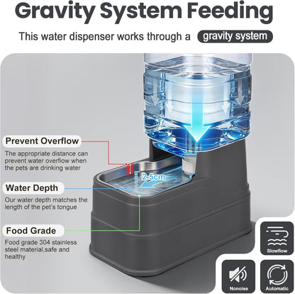Automatic Dog Water Dispenser Gravity Stainless Steel Water Feeder Cat Waterer Feeder with Wide Mouth Bowl for Small Medium Dog Puppy Kitten (Filter &Ice Pack Included) 2.2Gallon Gray5