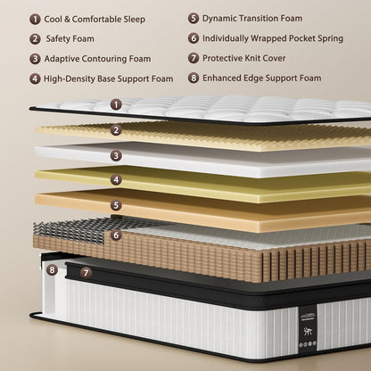 Mattress Queen Size, 12 Inch Hybrid Queen Mattress in a Box, Medium Firm | Queen Size Mattress with Cooling Gel Memory Foam & Pocket Springs, Pressure Relief, Motion Isolation, Edge Support,Pillow Top5